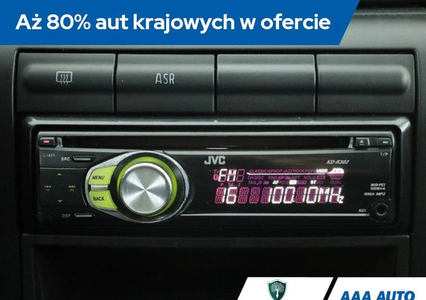 Skoda Octavia cena 12000 przebieg: 215136, rok produkcji 2009 z Bystrzyca Kłodzka małe 121